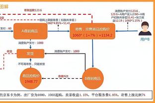 这含金量！雷霆在8天时间内分别击败了东西部第一和卫冕冠军